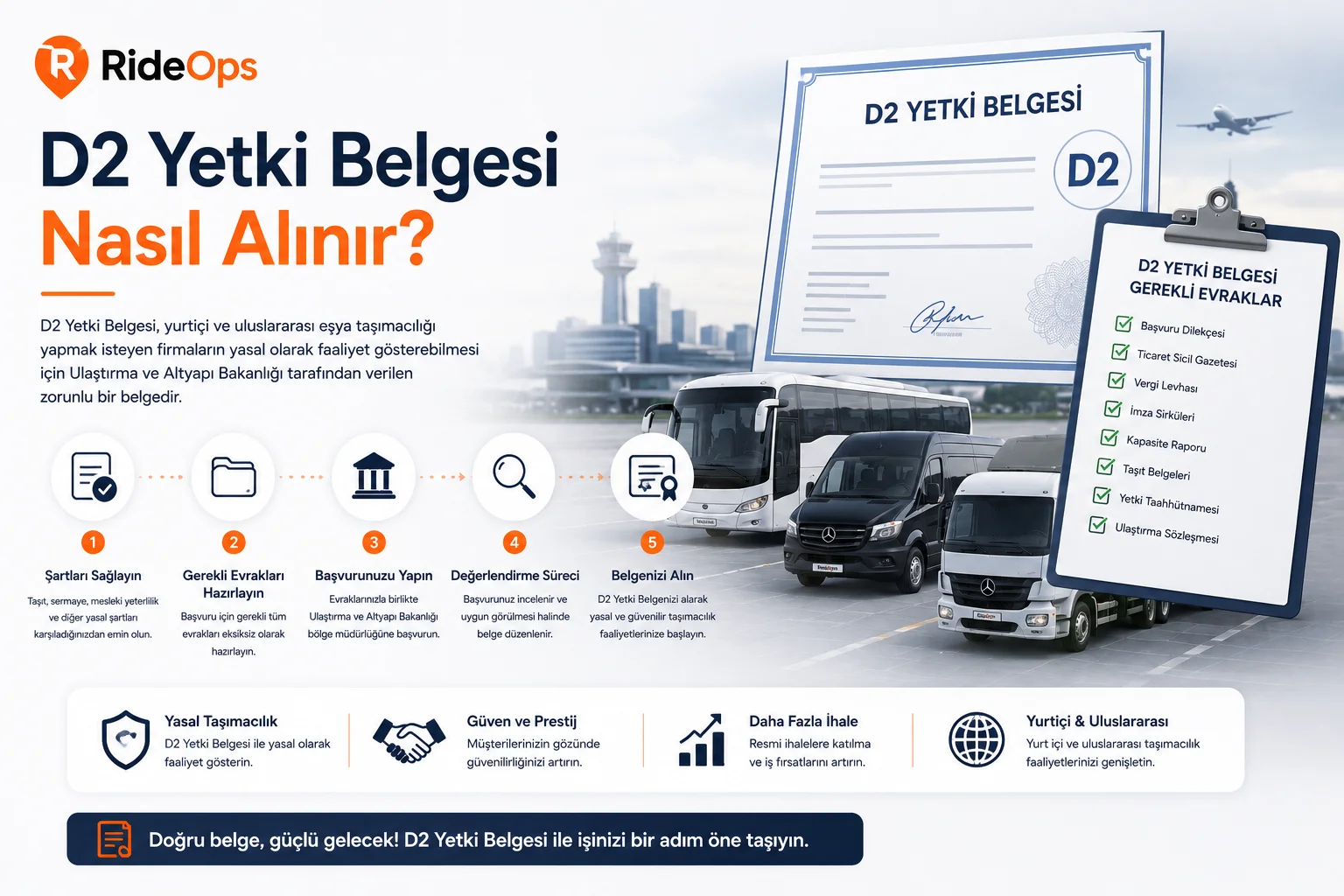 D2 Yetki Belgesi Nasıl Alınır