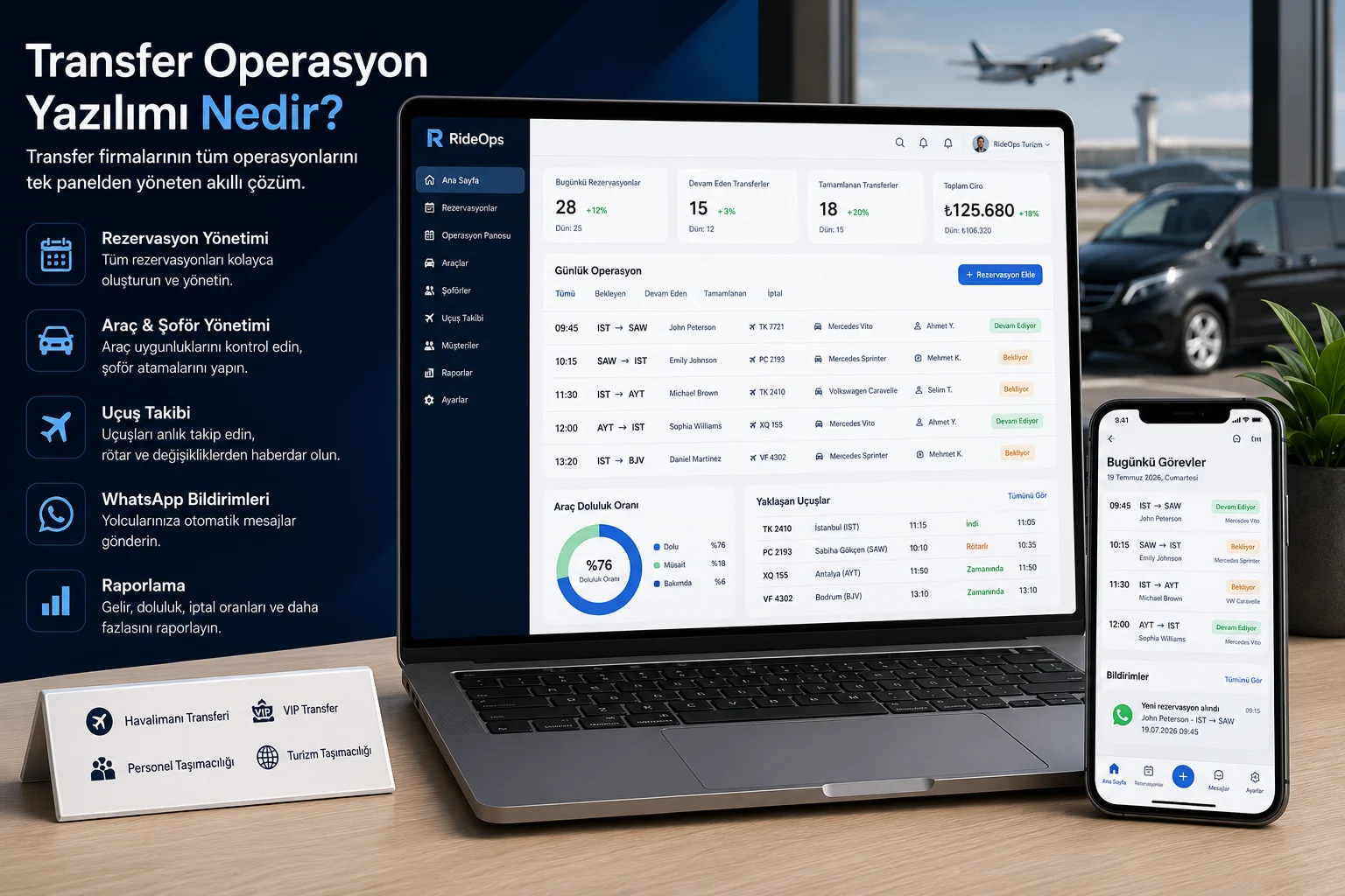 Transfer Operasyon Yazılımı Nedir