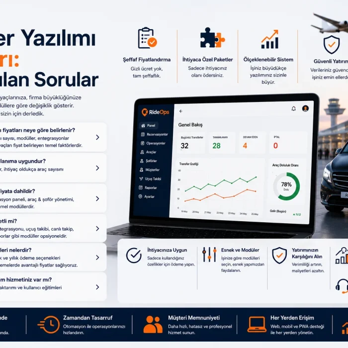 Transfer Yazılımı Fiyatları: Sık Sorulan Sorular