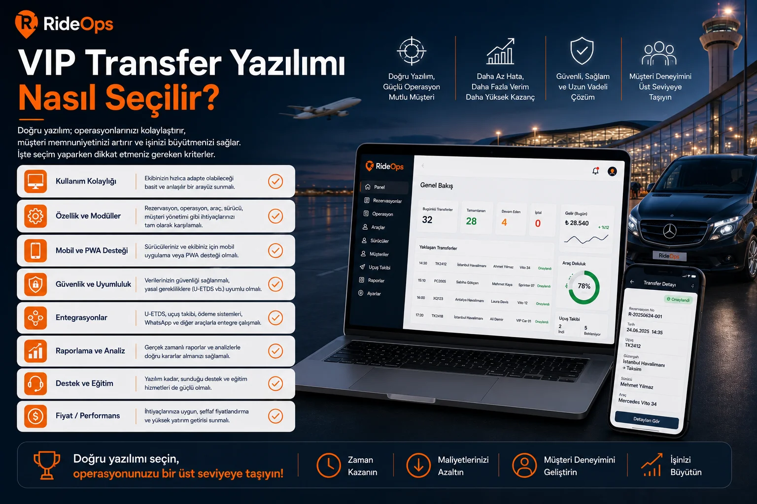 VIP Transfer Yazılımı Nasıl Seçilir?